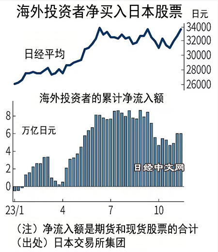 全景网