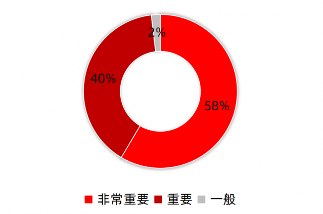 冲上热榜引百万网友围观，畅捷通第十六届会计文化节引领财税智能进化！