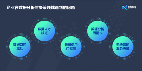 闪耀AICon！数势科技正式发布全新智能分析产品SwiftAgent 2.0