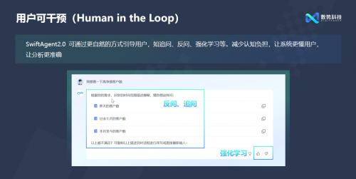 闪耀AICon！数势科技正式发布全新智能分析产品SwiftAgent 2.0