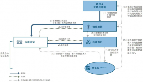 “垂直AI独角兽”量化派IPO, 瞄准场景数字化解决方案赛道