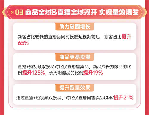 巨量千川年货节玩法升级，助力商家抢赢2025开门红