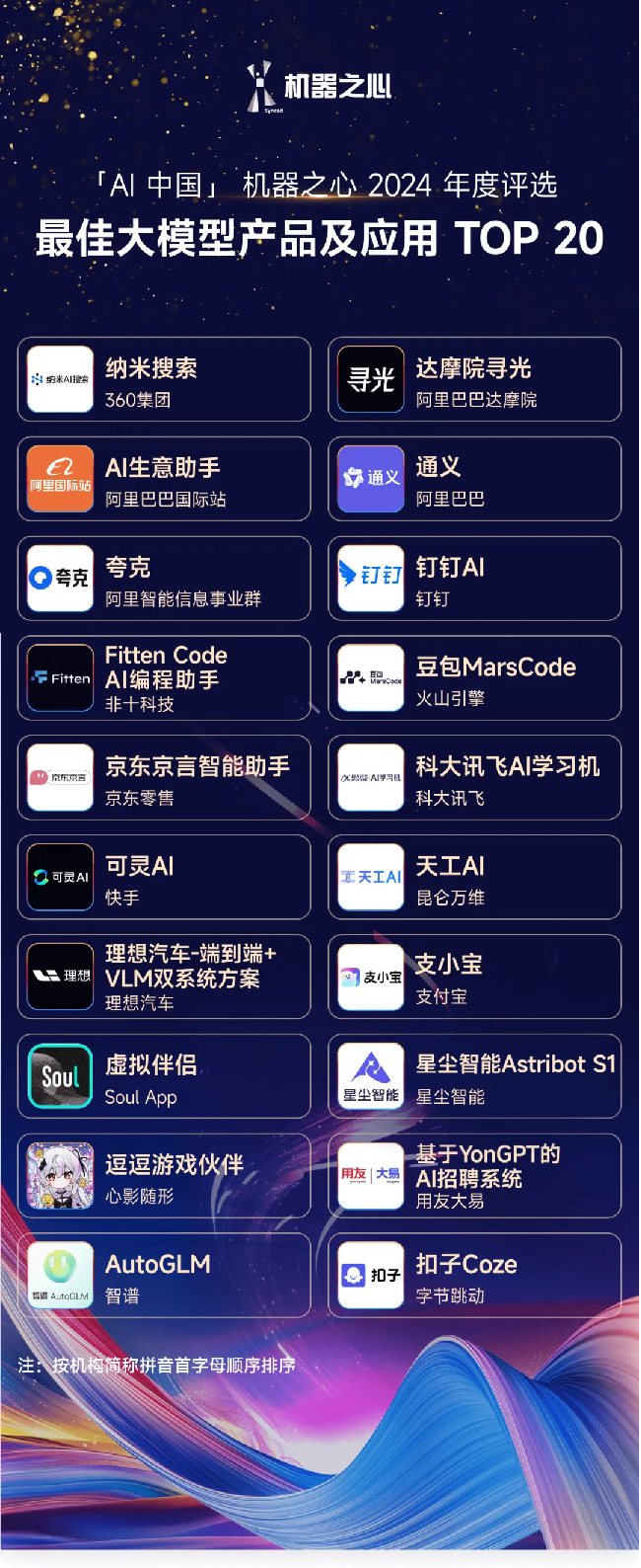 实现超拟人情感陪伴，Soul App 「虚拟伴侣」入选机器之心最佳大模型产品及应用 TOP 20