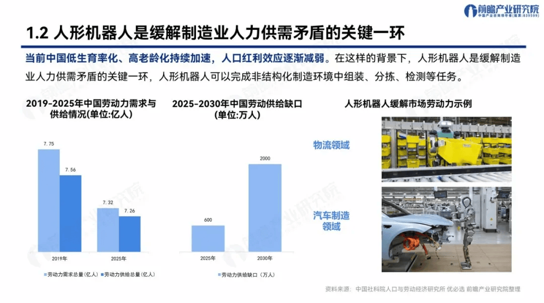 灵宝CASBOT连续登榜，具身智能撬动新质生产力