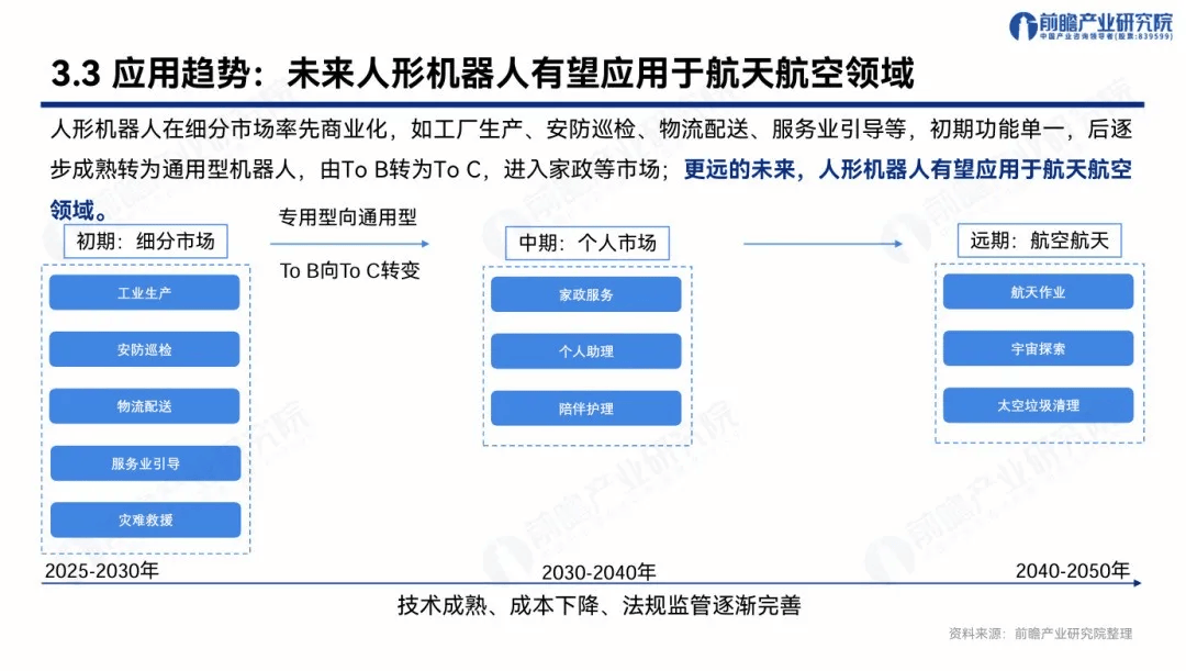 灵宝CASBOT连续登榜，具身智能撬动新质生产力