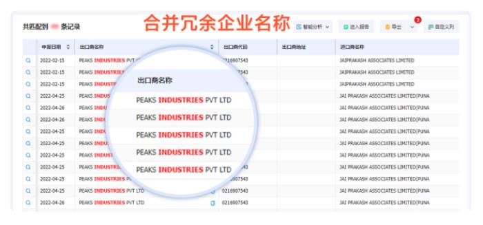 解锁全球客户开发密码：腾道海关数据的硬核实力