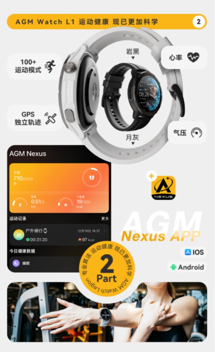 AGM Watch L1发布：首款三防智能手表震撼登场