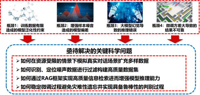 宇谷科技联合东南大学勇夺WWW全球大赛冠军