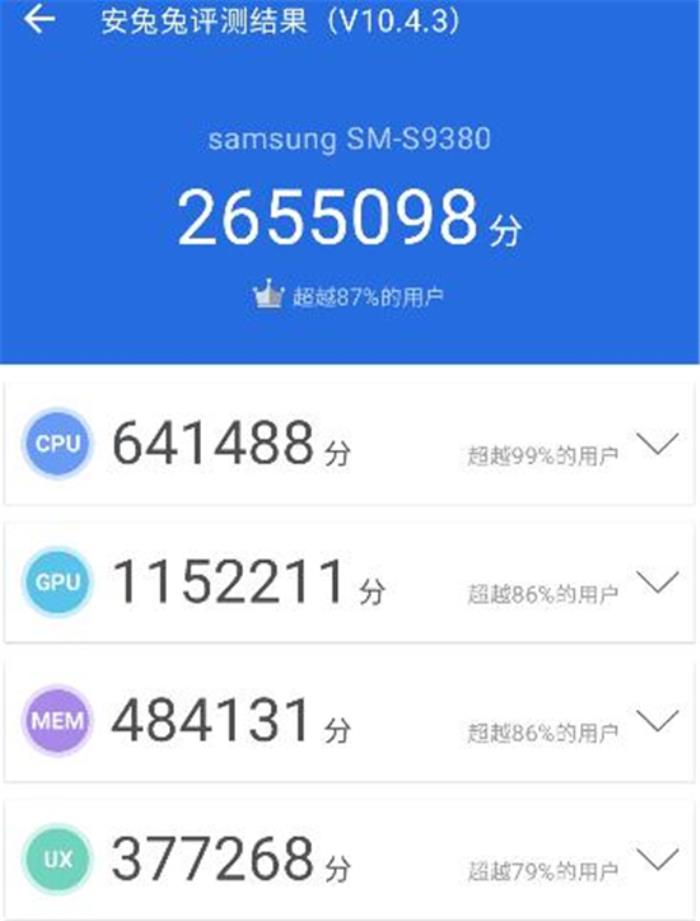 三星Galaxy S25 Ultra：配置全面升级，安卓机皇的新标杆