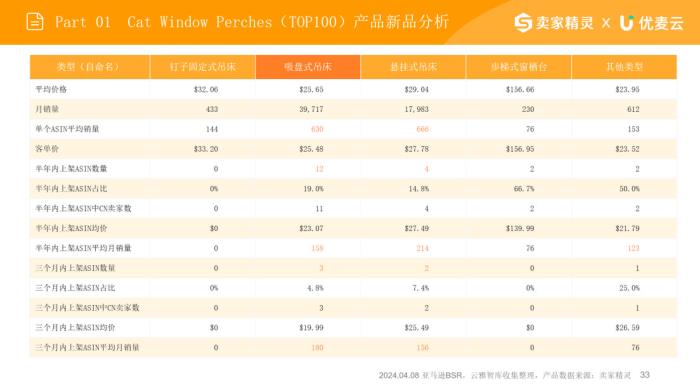 AI+跨境，如何让效率翻倍？3月19日卖家精灵线下大会福州站独家揭秘！